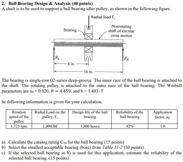 SOLVED Ball Bearing Design Analysis (40 points) A shaft is to be used