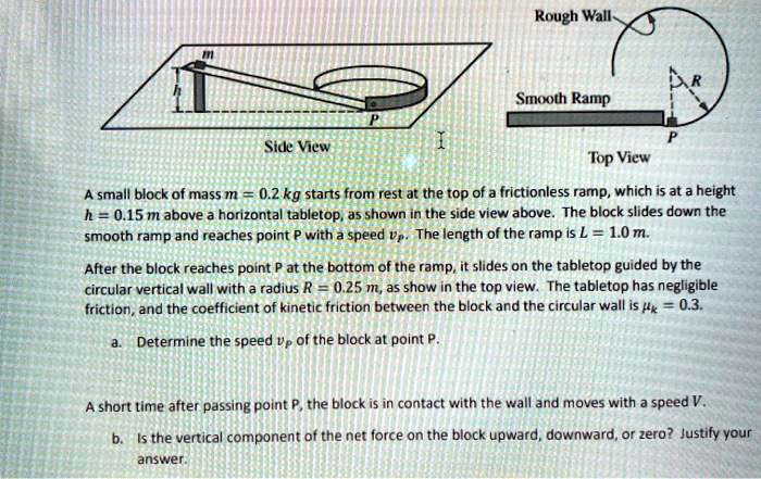 SOLVED: Rough Wall Smooth Ramp Side View Top View A small block of mass ...