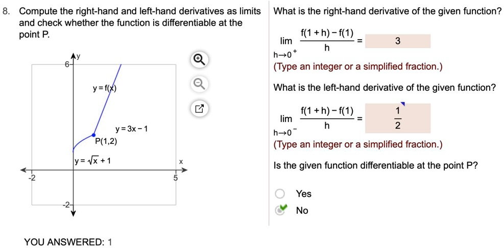 Left And Right Hand Limit