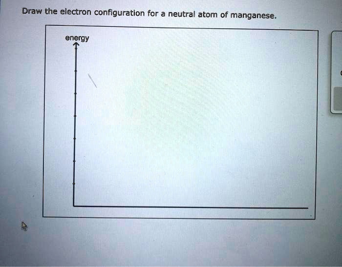 SOLVED Draw the electron configuration for a neutral atom of manganese