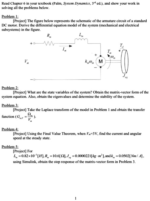 Solved QUESTION 2 Determine the state variable model of the