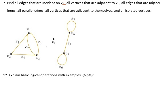 SOLVED: Find all edges that are incident on v1, all vertices that are ...