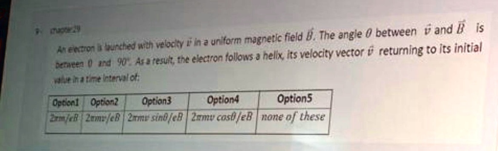 SOLVED: Aron launched with velocity in a uniform magnetic field B. The ...