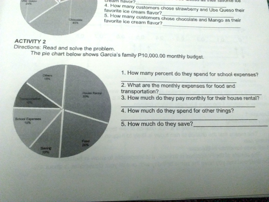 activity-2-the-pie-chart-below-shows-garcias-family-p1000000-monthly