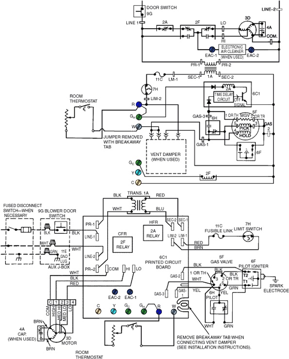 A customer calls on a very cold day and explains that the gas furnace ...