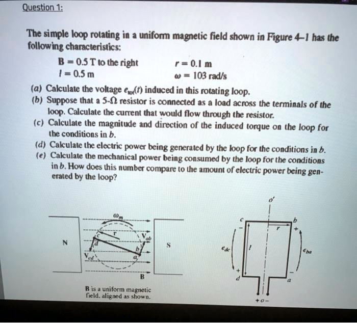SOLVED: The simple loop rotating in a uniform magnetic field shown in ...