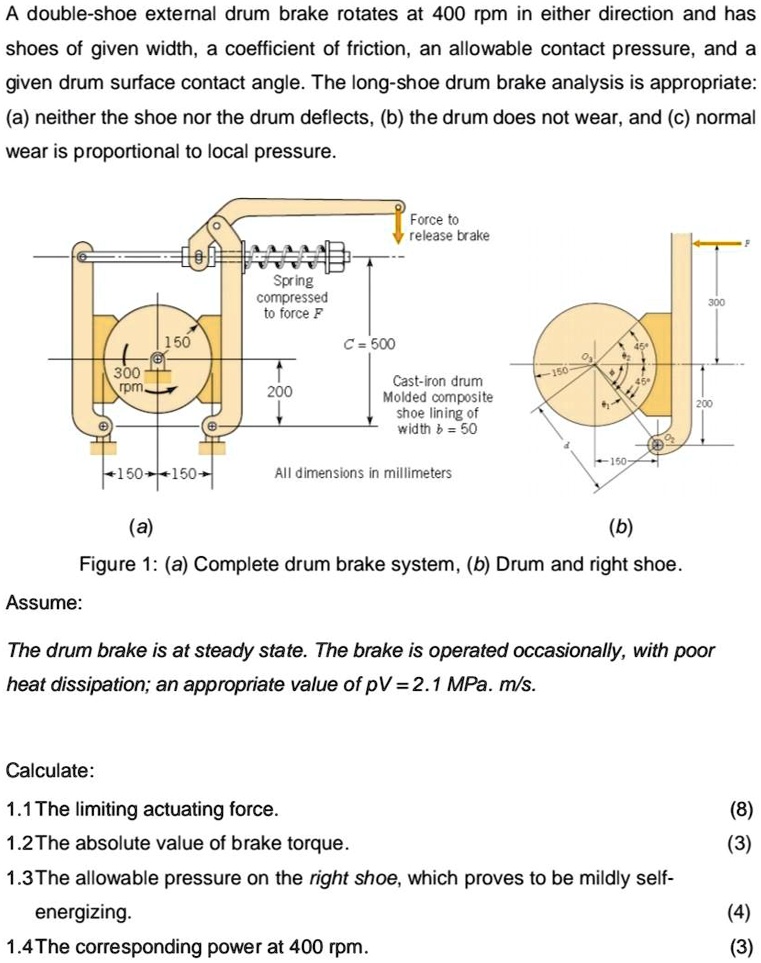 SOLVED A doubleshoe external drum brake rotates at 400 rpm in either direction and has shoes