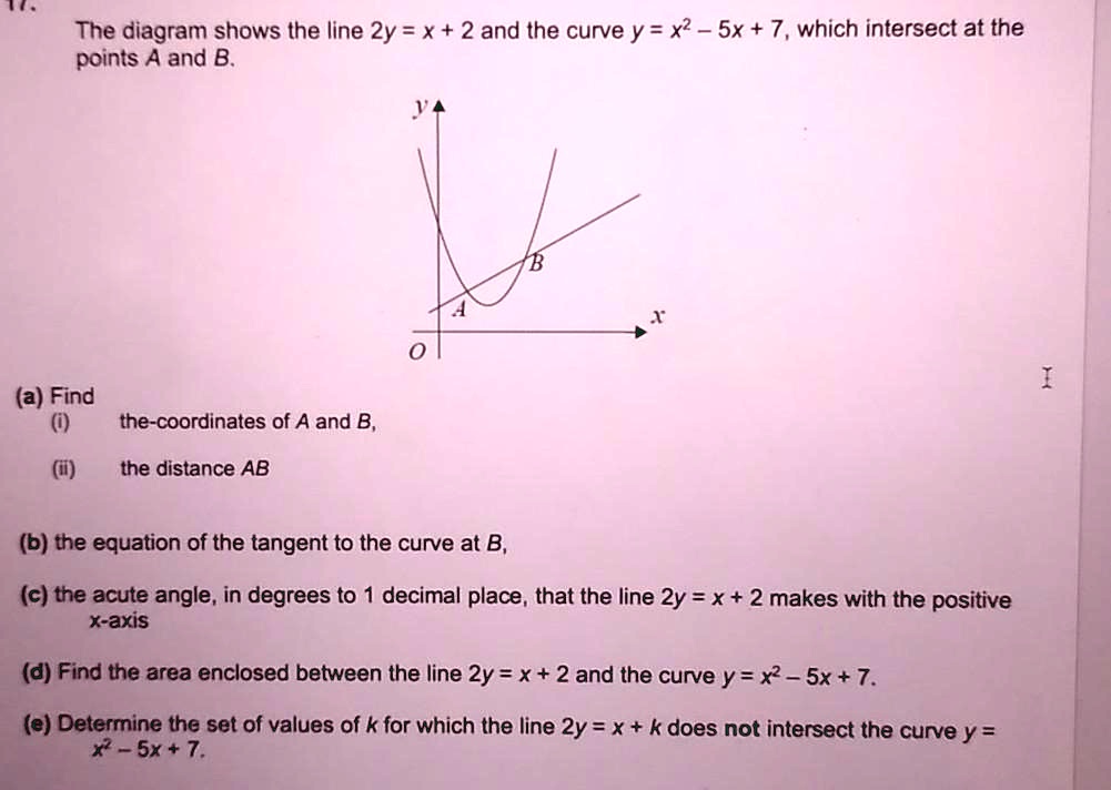 find-a-parametrization-for-the-curve-youtube