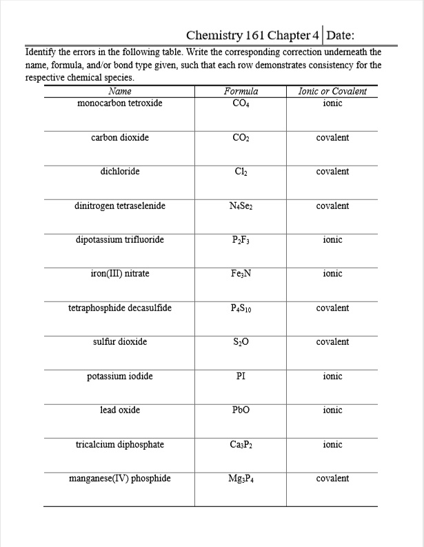 SOLVED Chemnistry 161 Chapter 4 Date Identify the errors in the