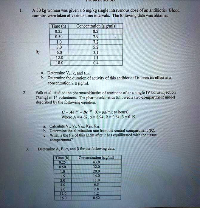 SOLVED: A 50 kg woman was given mg/kg single intravenous dose of an ...