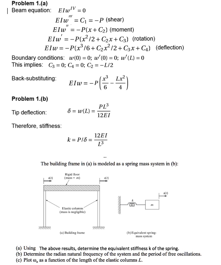 SOLVED: Problem 1.(a) I Beam Equation: EIw” = 0 EIw” = Ci = -P (shear ...