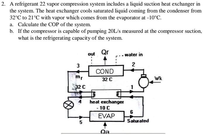 Solved: A Refrigerant 22 Vapor Compression System Includes A Liquid 