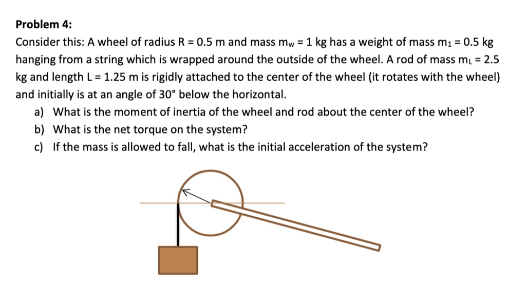 problem 4 consider this a wheel of radius r 05 m and mass mw 1 kg has a ...