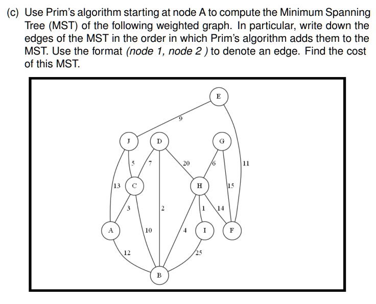 SOLVED: (c) Use Prim's algorithm starting at node A to compute the ...