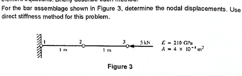 For the bar assemblage shown in Figure 3, determine the nodal ...