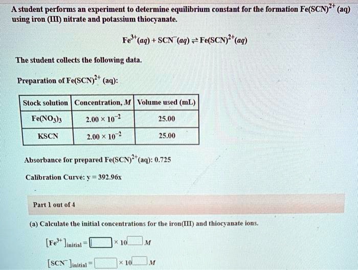 fe scn equilibrium experiment