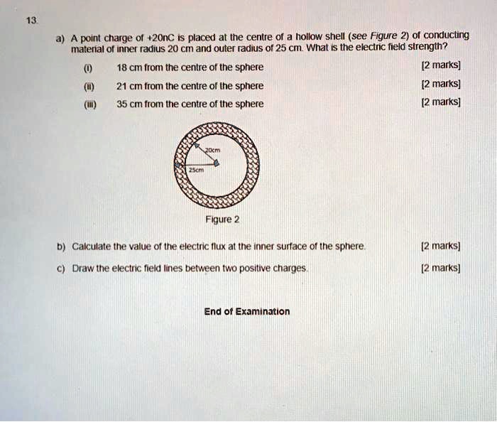 SOLVED: A point charge of +20nC is placed at the center of a hollow ...