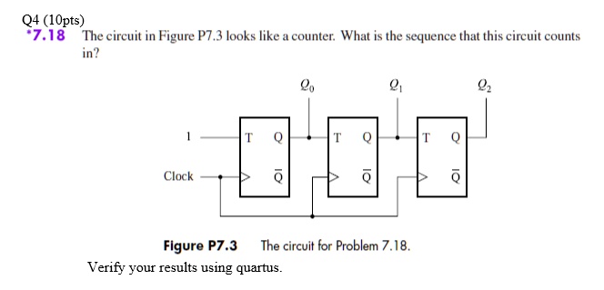 Quartus Code include quartus code and waveform q4 10pts 718the circuit in figure p73 ...