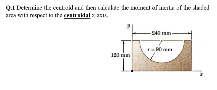 Q.1 Determine the centroid and then calculate the moment of inertia of the shaded area with respect to the centroidal x-axis.
