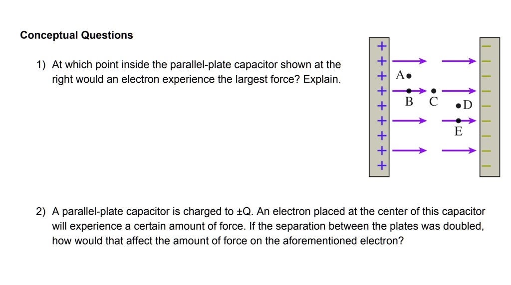 SOLVED Conceptual Questions At which point inside the parallelplate