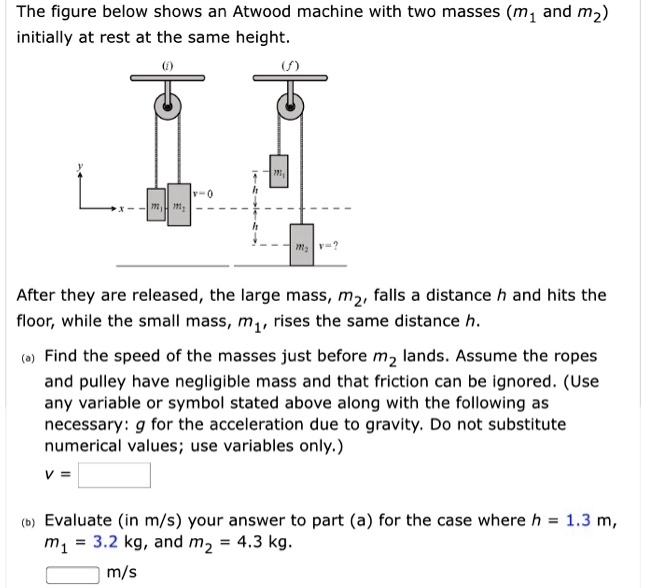 SOLVED: The Figure Below Shows An Atwood Machine With Two Masses (m1 ...