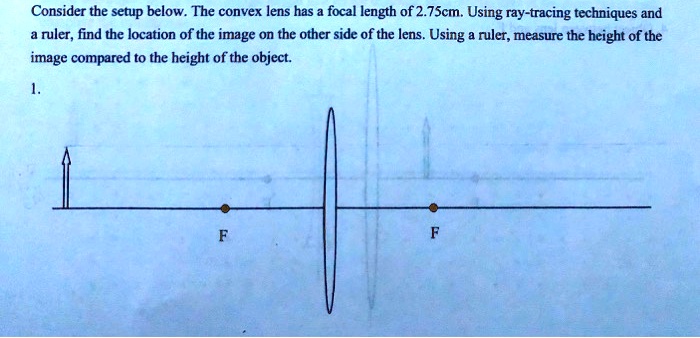 Focal Length Ruler SOLVED: Consider the setup below. The convex lens has a focal length of ...