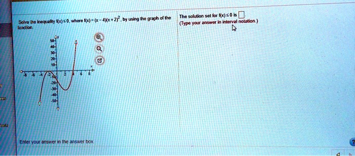 44r277 by using ihe gruch oi ine bcva e tequthty ix 0 where ir aidon the soluiion el bt nr0 type your answer in interval notalion enier vour answrer ans ei lox 03132