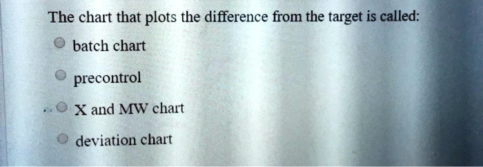 The chart that plots the difference from the target is called: batch ...