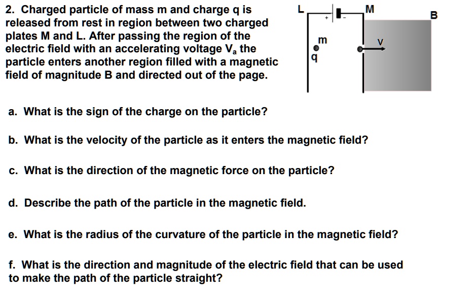 2. Charged particle of mass m and charge q is released from rest in region between two charged plates M and L. After passing the region of the electric field with an accelerating voltage Va the particle enters another region filled with a magnetic field of magnitude B and directed out of the page.

a. What is the sign of the charge on the particle?

b. What is the velocity of the particle as it enters the magnetic field?

c. What is the direction of the magnetic force on the particle?

d. Describe the path of the particle in the magnetic field.

e. What is the radius of the curvature of the particle in the magnetic field?

f. What is the direction and magnitude of the electric field that can be used to make the path of the particle straight?