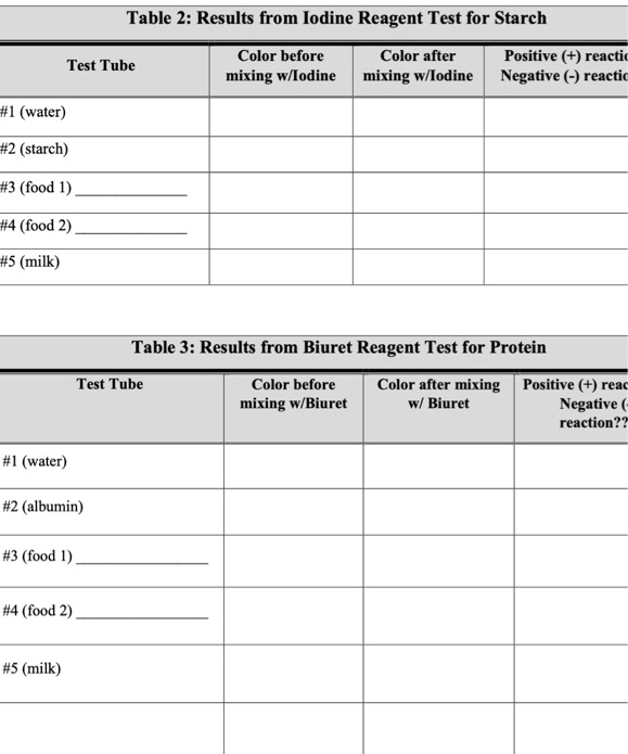 SOLVED Table 2 Results from Iodine Reagent Test for Starch Color