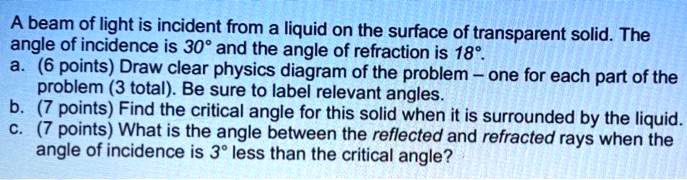 SOLVED:Abeam of light is incident from a liquid on the surface of ...