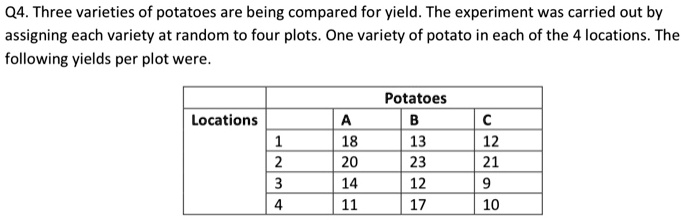 Q4. Three varieties of potatoes are being compared for yield. The ...