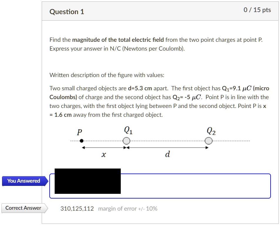 question 1 0 15 pts find the magnitude of the total electric field from ...