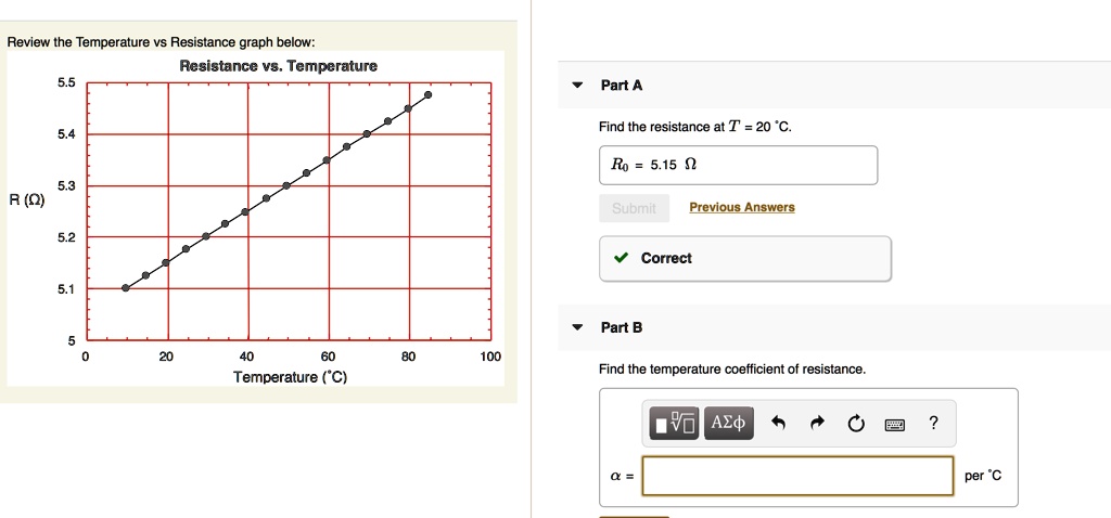 SOLVED: Review the Temperature vs Resistance graph below: Resistance vs ...