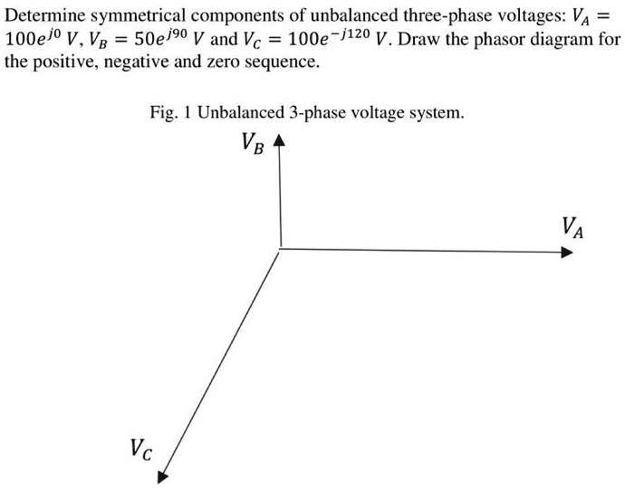 SOLVED Determine symmetrical components of unbalanced threephase
