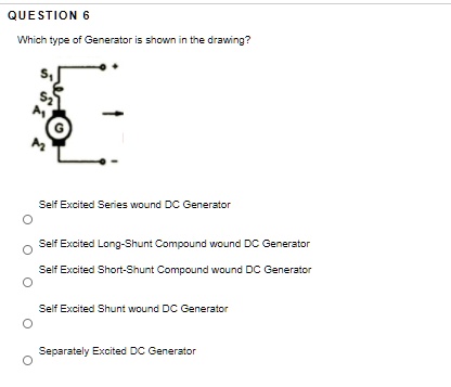 Solved Which Type Of Generator Is Shown In The Drawing Self Excited