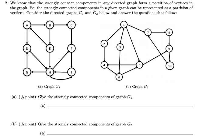 SOLVED: 2. We Know That The Strongly Connect Components In Any Directed ...