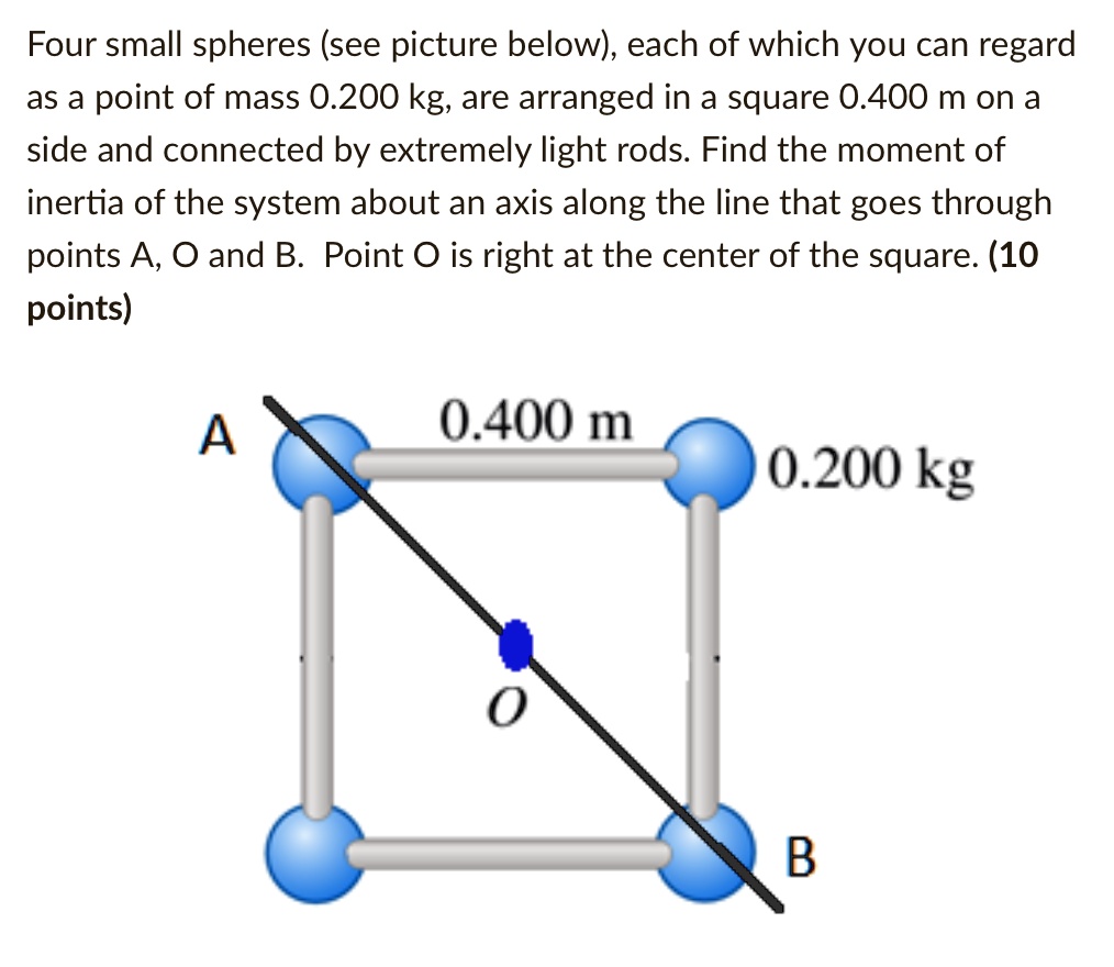 SOLVED: Four small spheres (see picture below), each of which you can ...