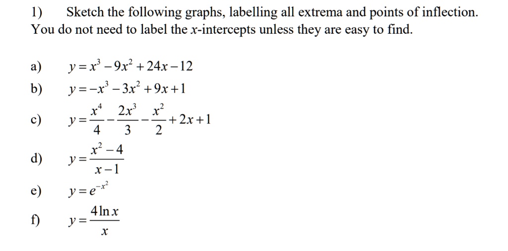 Solved 1 Sketch The Following Graphs Labelling All Extrema And Points Of Inflection You Do Not Need To Label The X Intercepts Unless They Are Easy To Find A B Y R 9x 24x 12