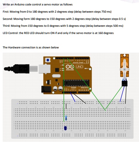 Write an Arduino code control a servo motor as follows First: Moving ...