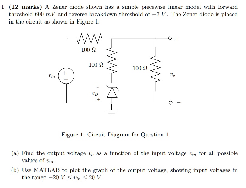 SOLVED 1. (12 marks) A Zener diode shown has a simple piecewise linear