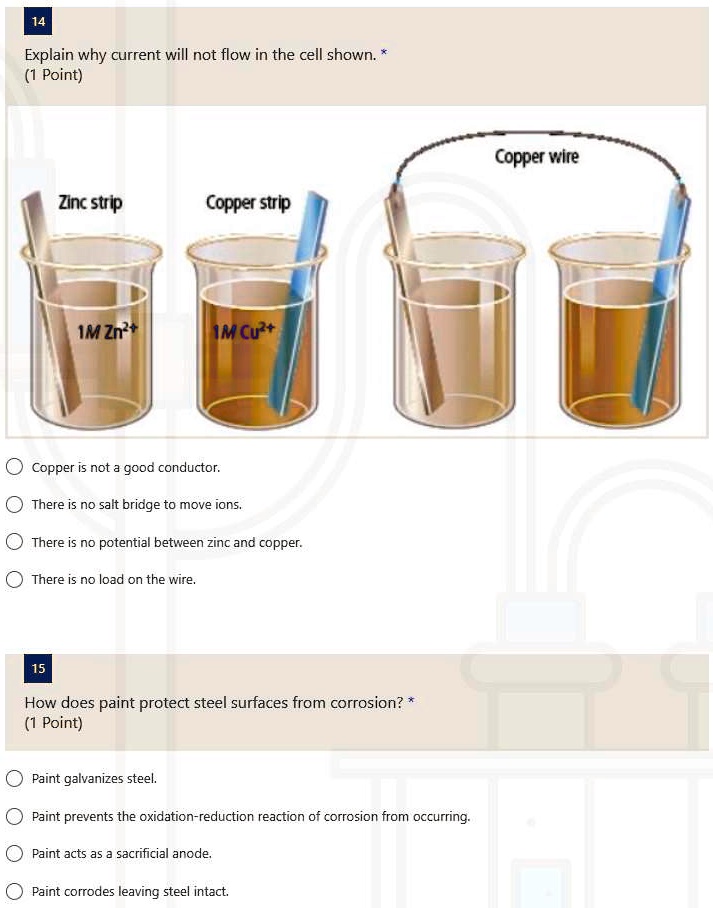 SOLVED Explain why current will not flow in the cell shown Point