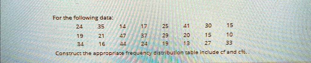 For the following data:
24
35
14
17
25
41
30
15
19
21
47
37
29
20
15
10
34
16
44
24
19
13
27
33
Construct the appropriate frequency distribution table include cf and c%.