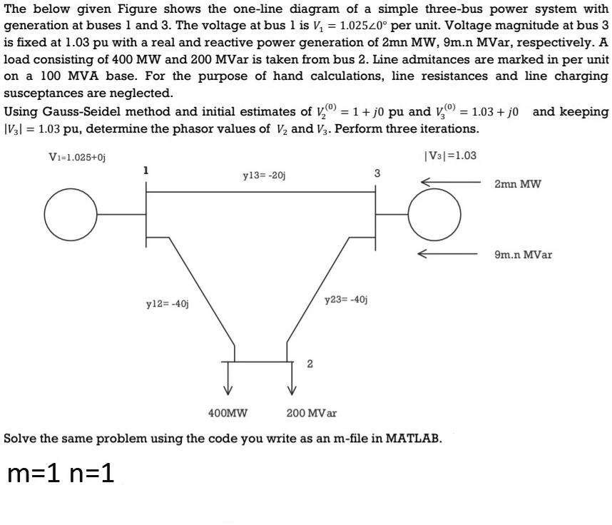 SOLVED: The below given figure shows the one-line diagram of a simple