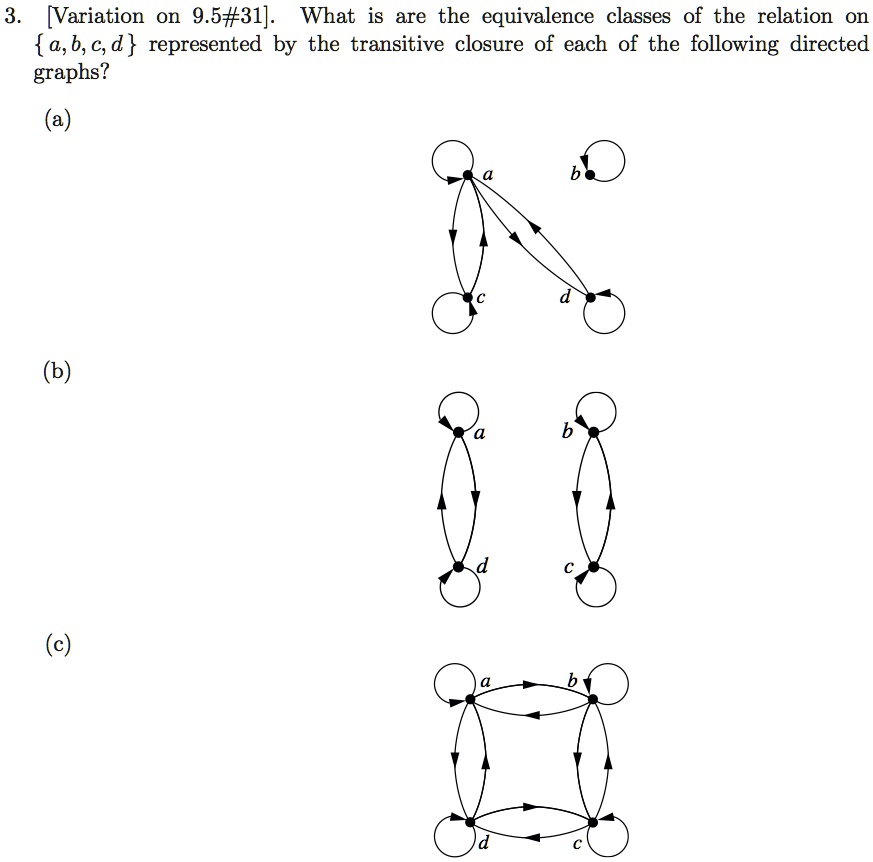 SOLVED: Topic: Discrete Mathematics And Its Applications" Chapter 9 ...