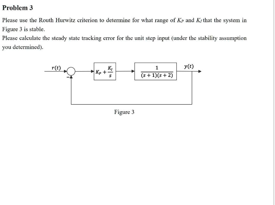 SOLVED Please use the RouthHurwitz criterion to determine for what