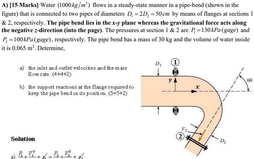 SOLVED A) [15 Marks] Water (1000 kg/mÂ³) flows in a steadystate