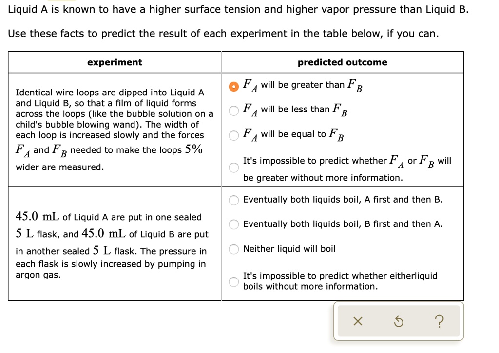 SOLVED: Text: Liquid A Is Known To Have Higher Surface Tension And ...