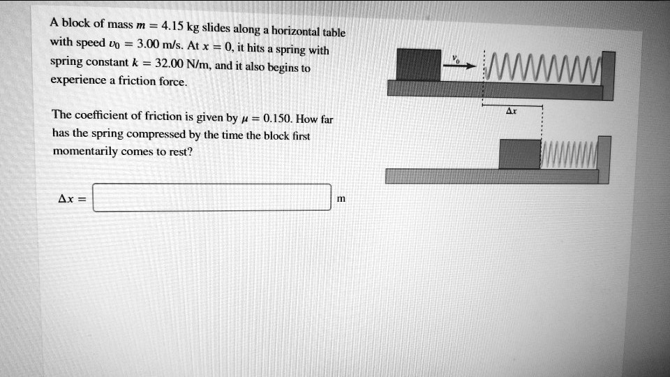 A block of mass m = 4.15 kg slides along a horizontal table with speed v? = 3.00 m/s. At x = 0, it hits a spring with spring constant k = 32.00 N/m, and it also begins to experience a friction force.

The coefficient of friction is given by ? = 0.150. How far has the spring compressed by the time the block first momentarily comes to rest?

?x =  m
