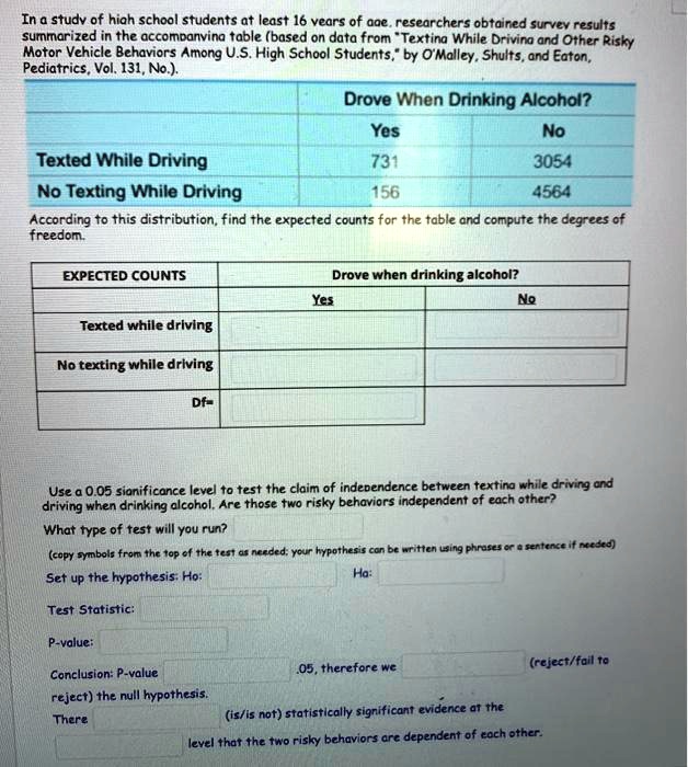 In a study of high school students at least 16 years of age, researchers obtained survey results summarized in the accompanying table (based on data from "Texting While Driving and Other Risky Motor Vehicle Behaviors Among U.S. High School Students," by O'Malley, Shults, and Eaton, Pediatrics, Vol. 131, No.).

Drove When Drinking Alcohol?
Yes No
Texted While Driving 731 3054
No Texting While Driving 156 4564

According to this distribution, find the expected counts for the table and compute the degrees of freedom.

EXPECTED COUNTS
Drove when drinking alcohol?
Yes No
Texted while driving
No texting while driving

Df=

Use a 0.05 significance level to test the claim of independence between texting while driving and driving when drinking alcohol. Are those two risky behaviors independent of each other?

What type of test will you run?
(copy symbols from the top of the test as needed; your hypothesis can be written using phrases or a sentence if needed)
Set up the hypothesis: Ho: Ha:

Test Statistic:

P-value:

Conclusion: P-value .05, therefore we (reject/fail to reject) the null hypothesis.

There (is/is not) statistically significant evidence at the level that the two risky behaviors are dependent of each other.